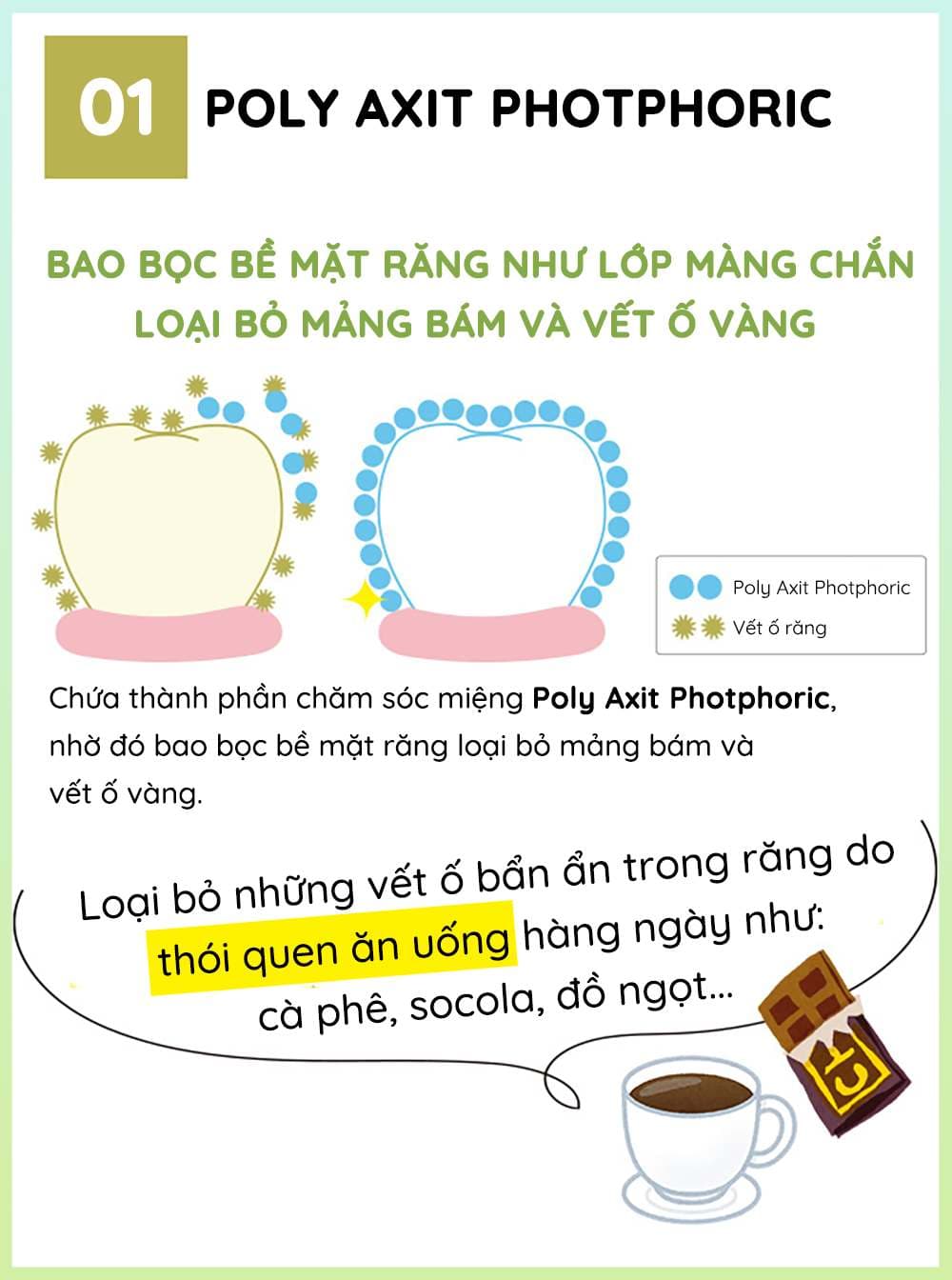 Kem trắng răng Aishitoto Happy Bless White Tooth Gel